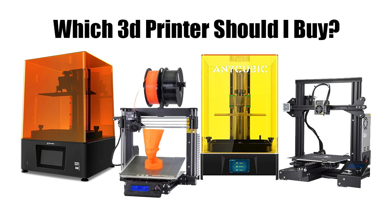 Best 3d printer for miniatures