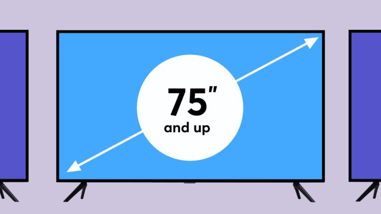 9 Best 75 TV (2026)