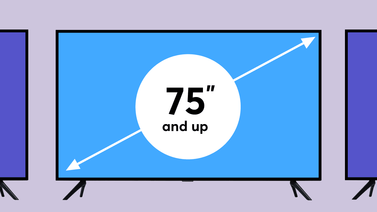 Best 75 tv