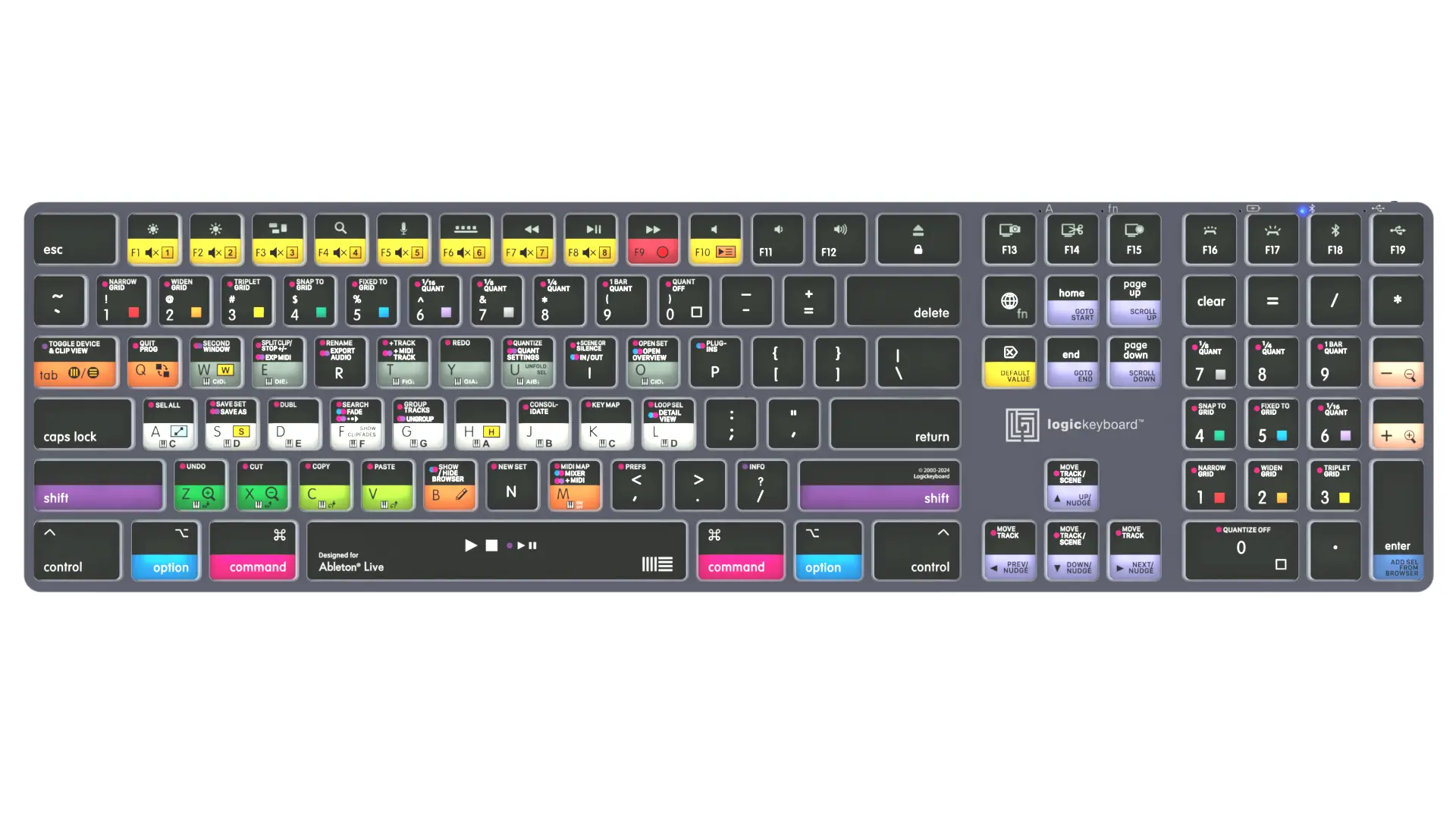 How to choose best ableton midi keyboard
