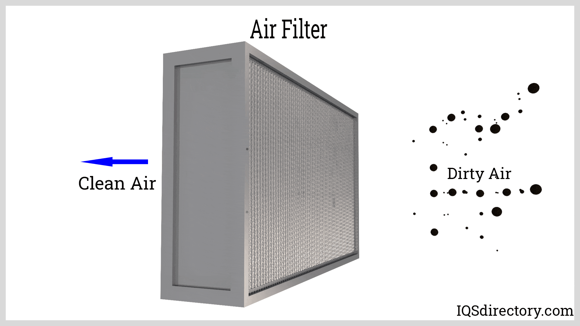 How to choose best air filters