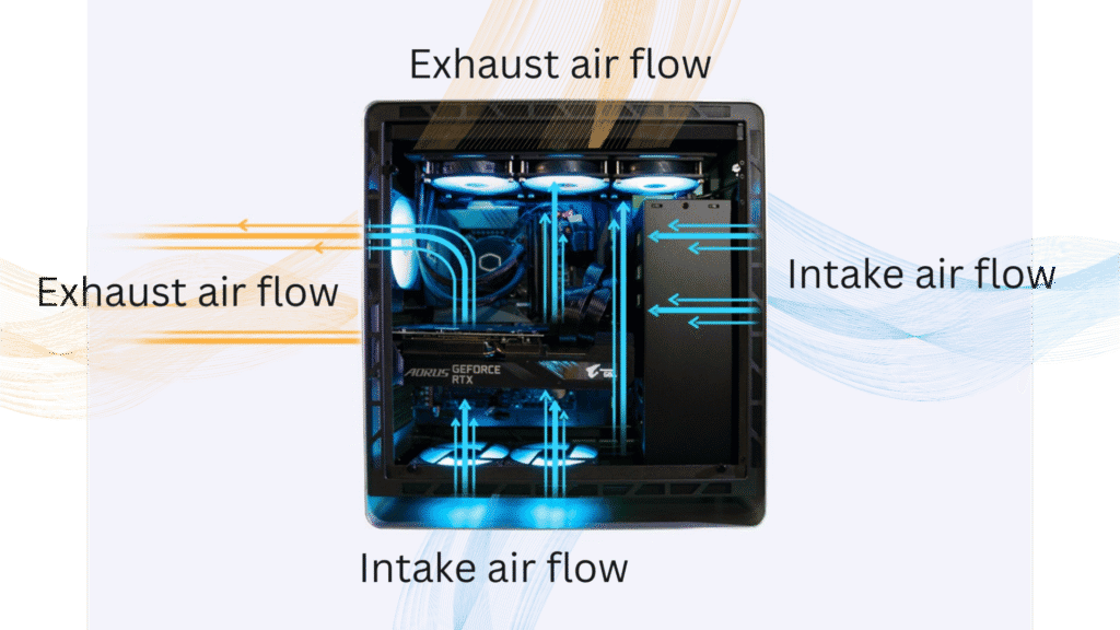Best airflow pc case