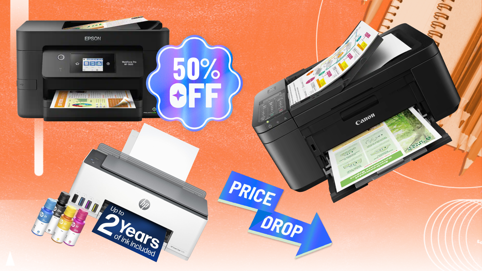 Best all in one printers