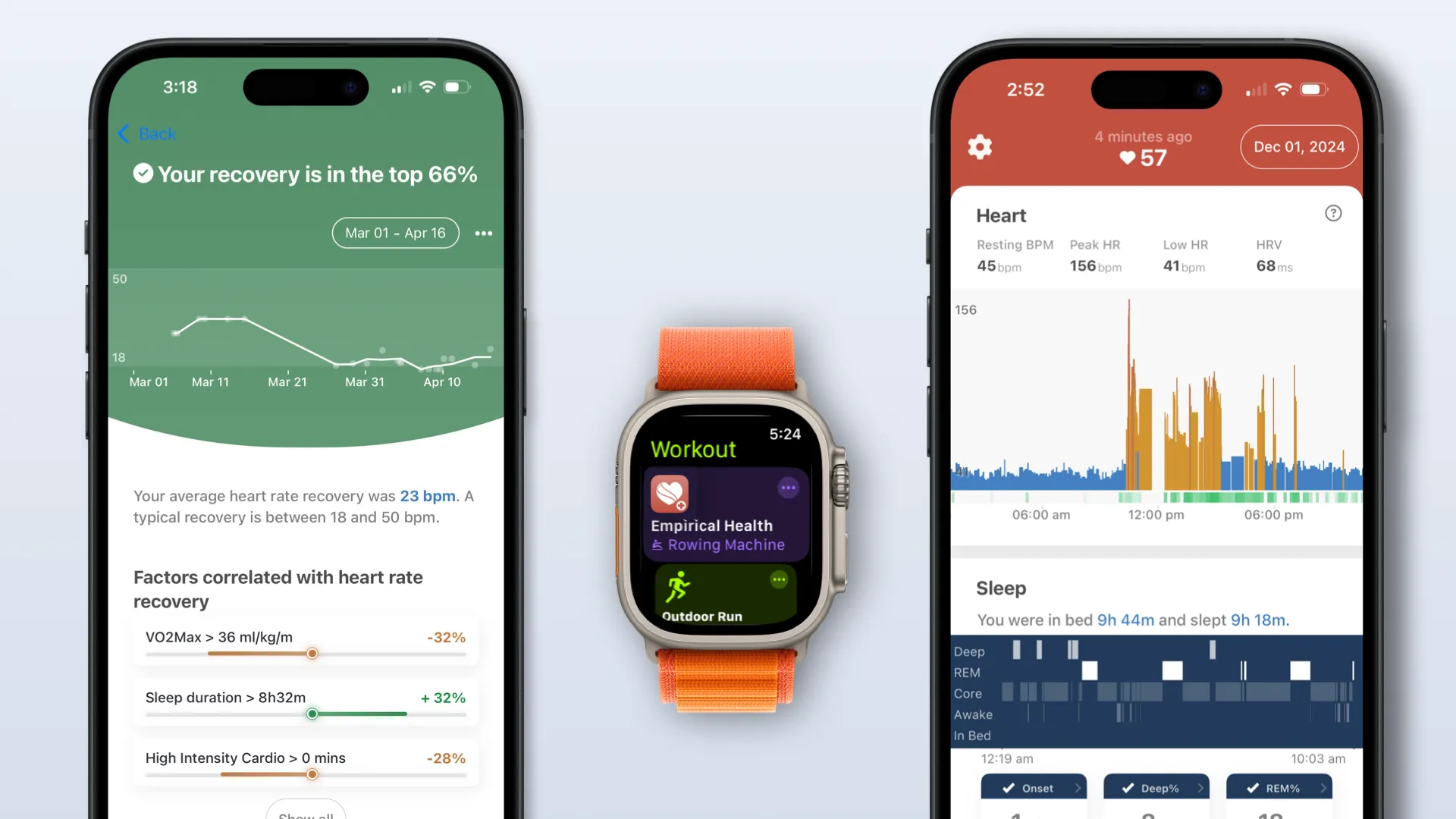 How to choose best apple watch for health monitoring