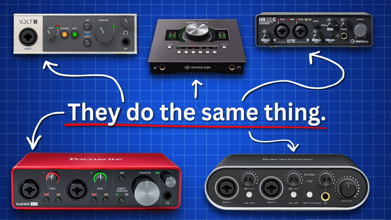 Best audio interface