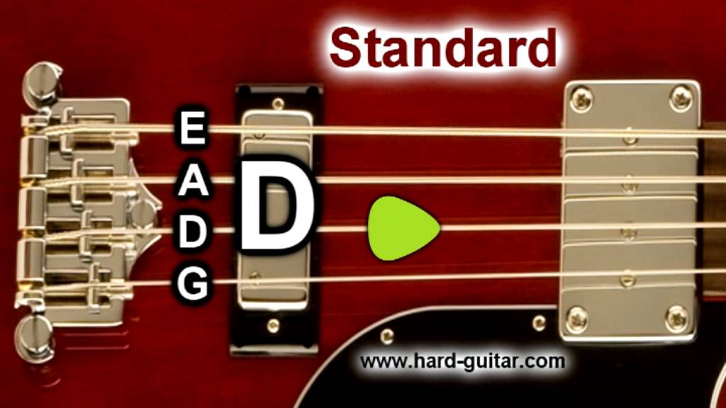 Best bass guitar tuners
