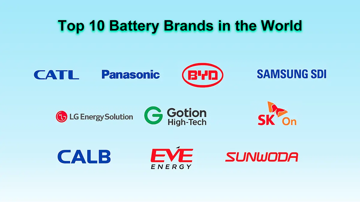 Best battery brand