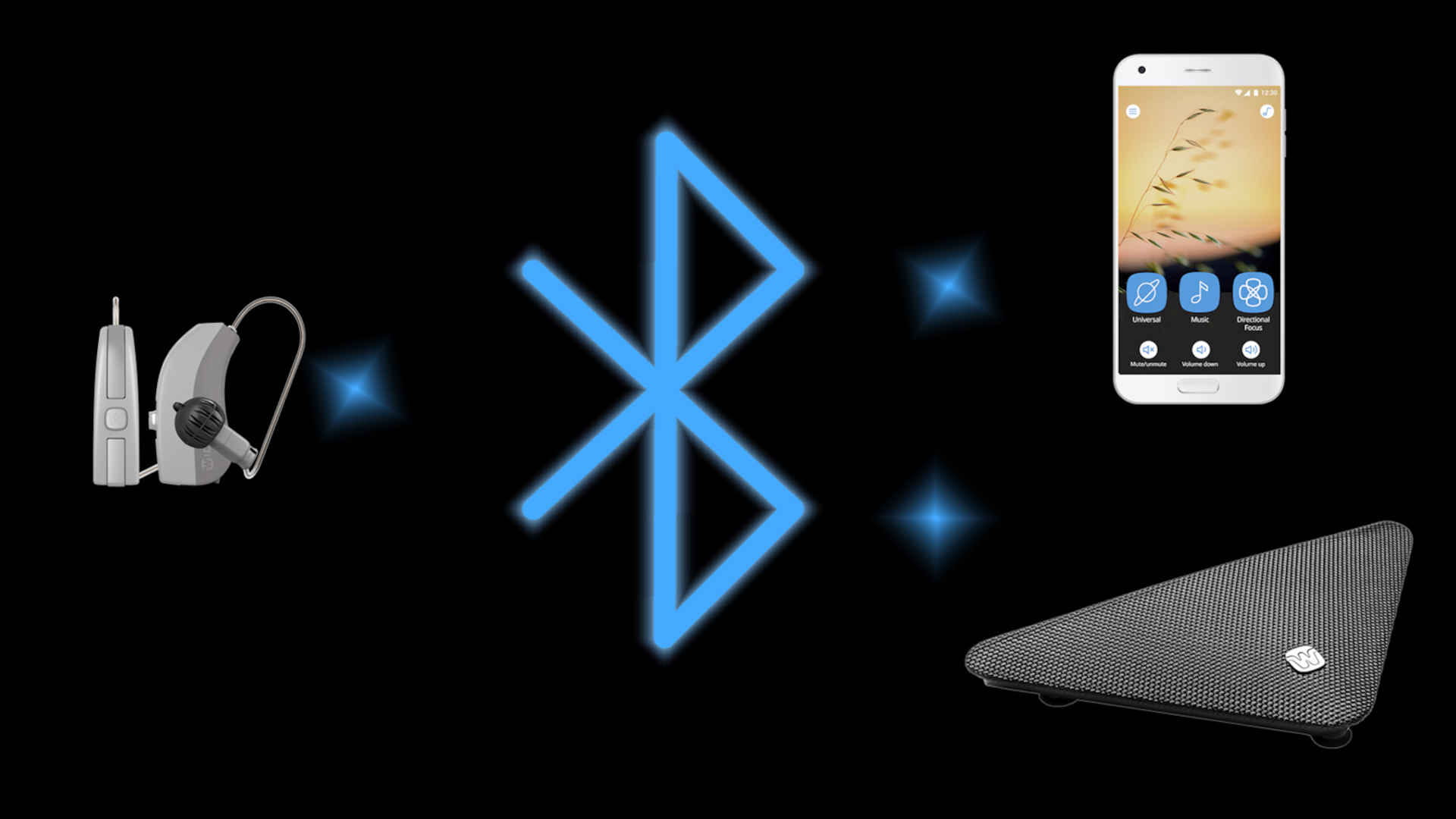 How to choose best bluetooth hearing aids