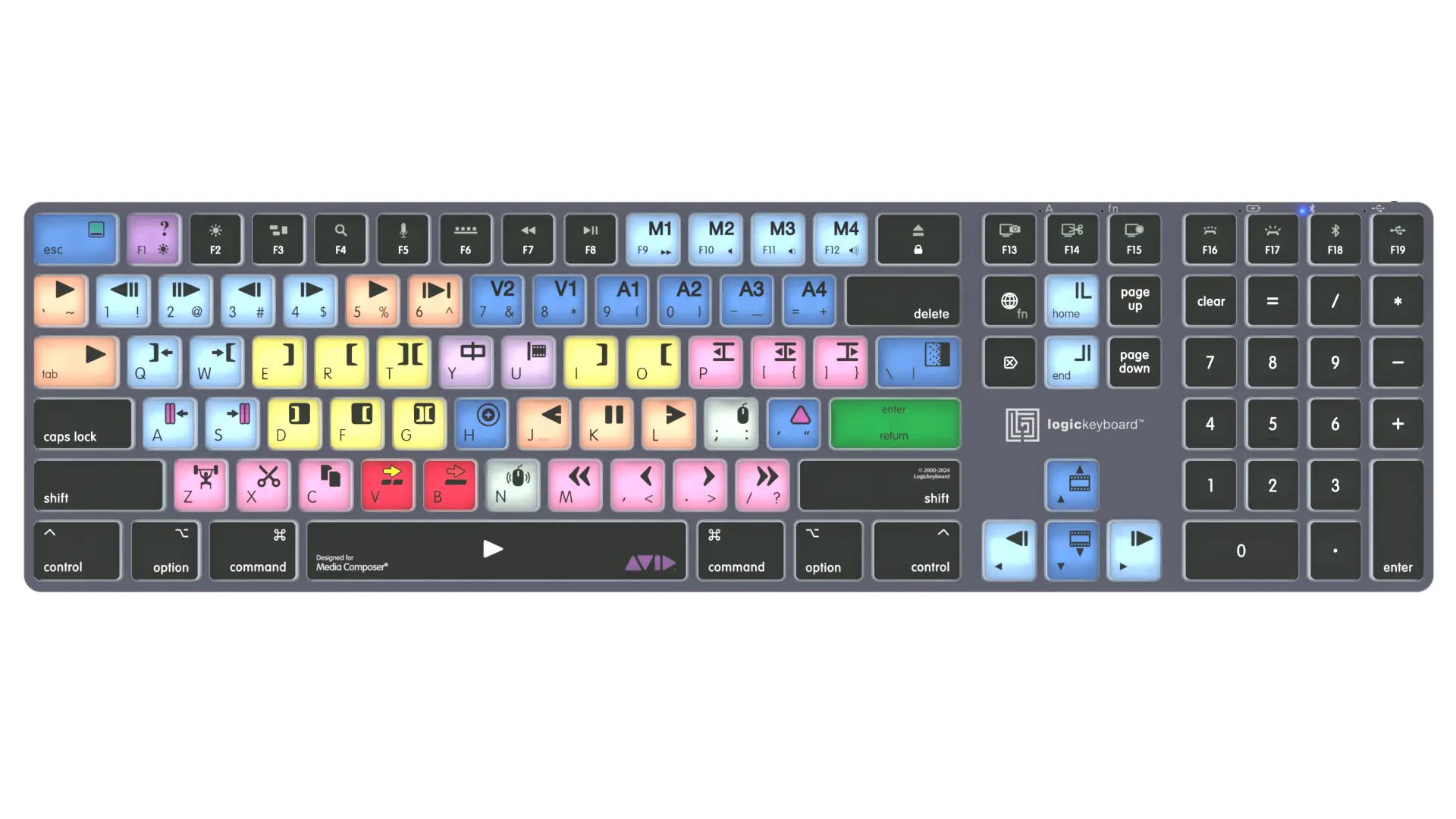 How to choose best bluetooth keyboards for mac