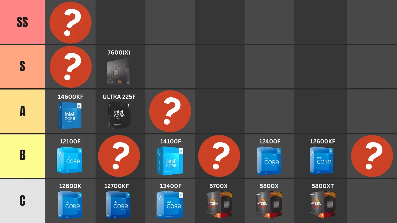 Best budget cpu for gaming