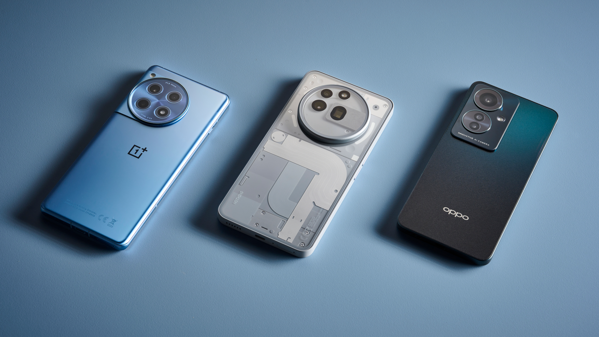 Best budget phone