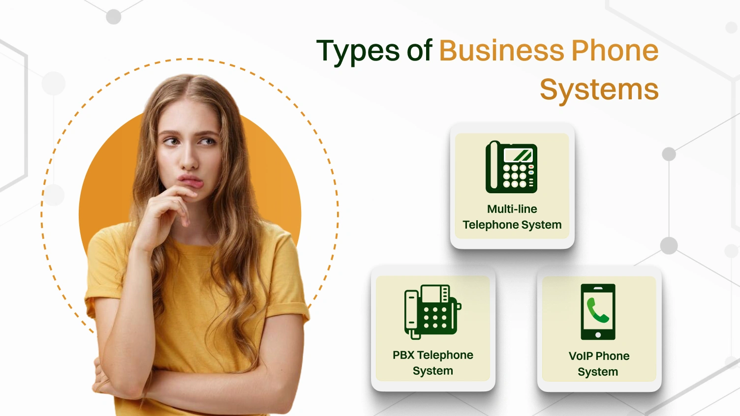 Best business telephone systems