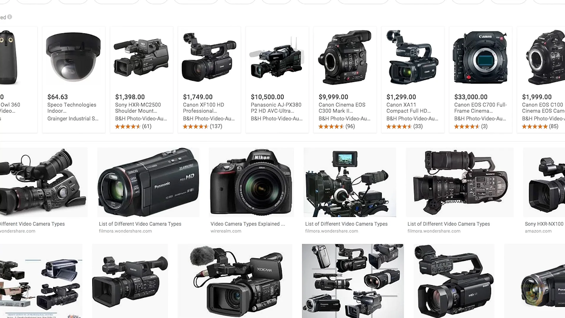 Best camera for videography