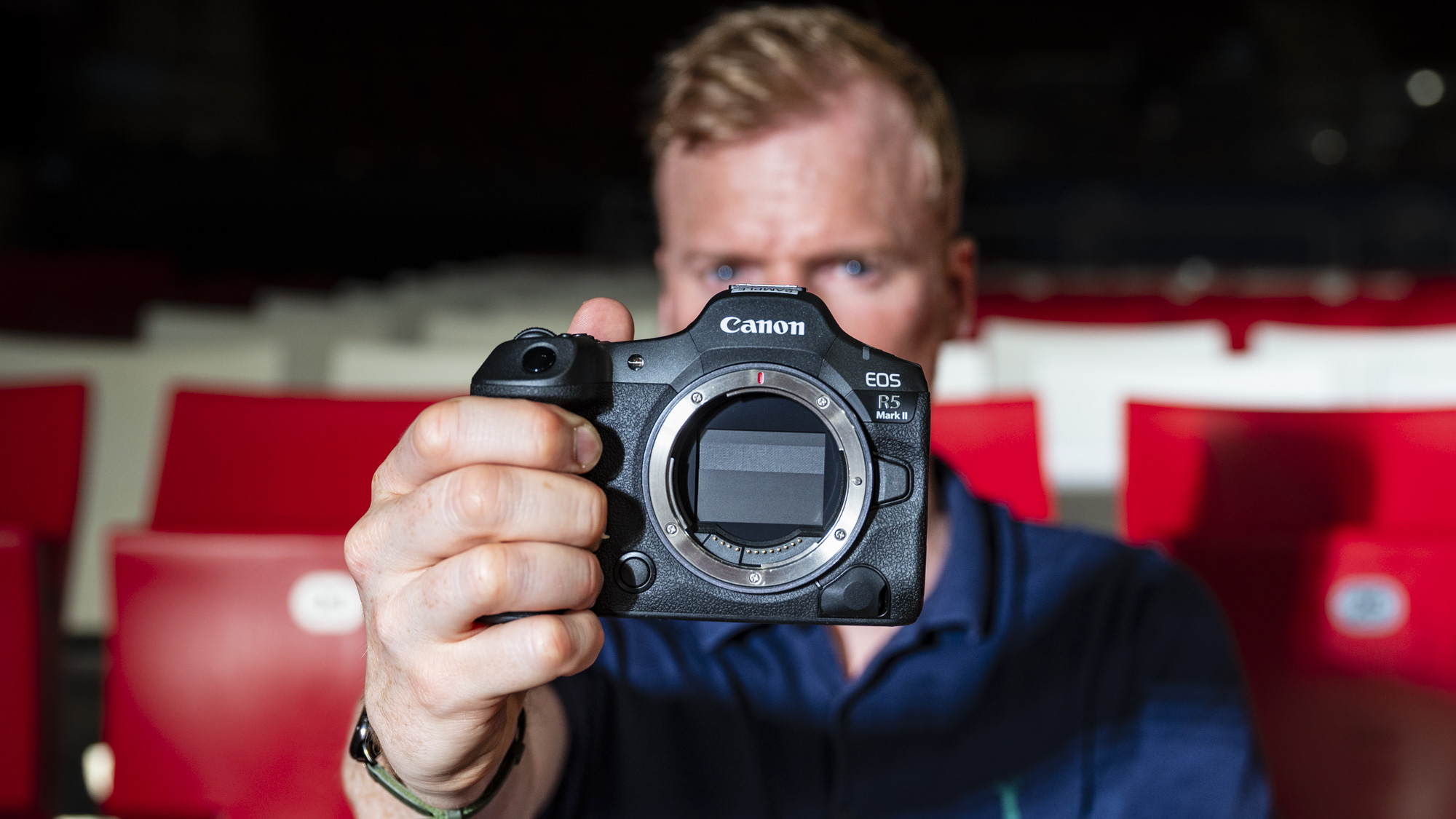 Best canon camera for photography