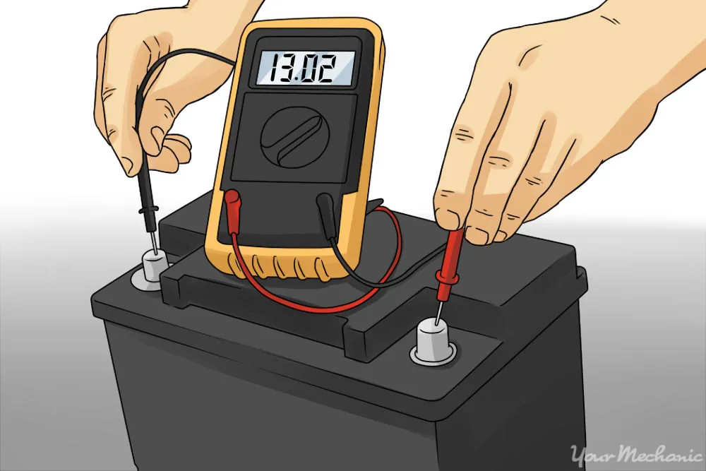 Best car battery tester