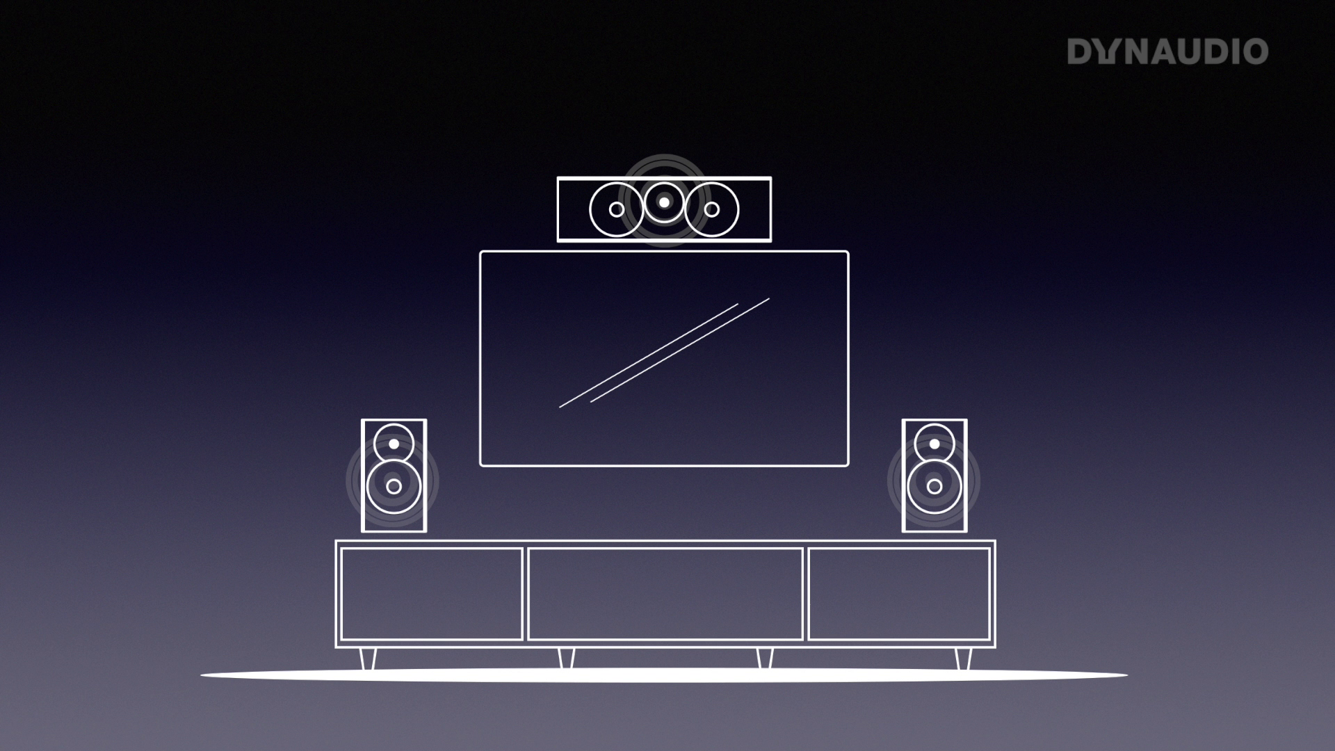 How to choose best center channel speaker