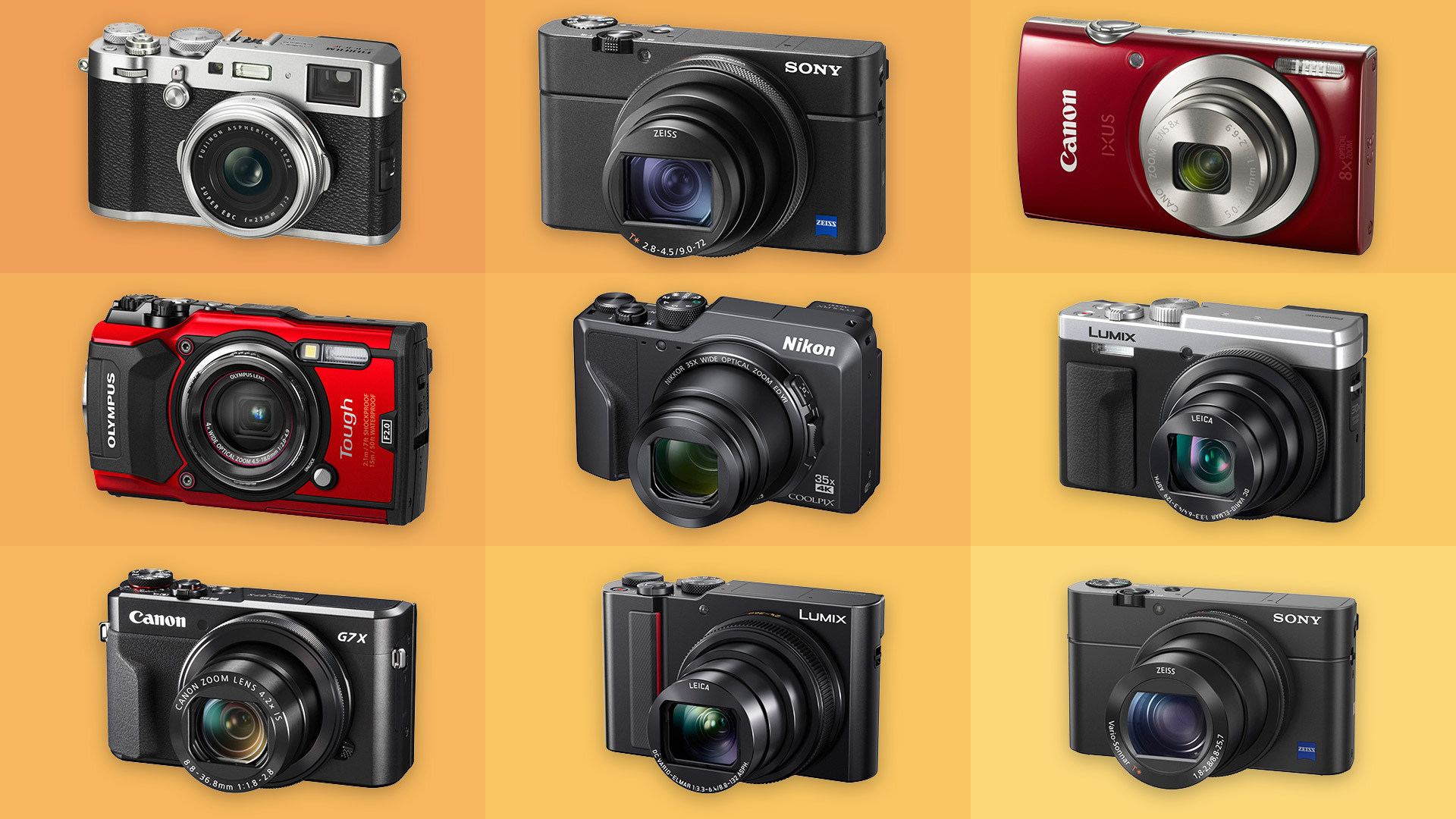 How to choose best compact camera
