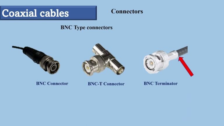10 Best Connectors for Coaxial Cable (2026)