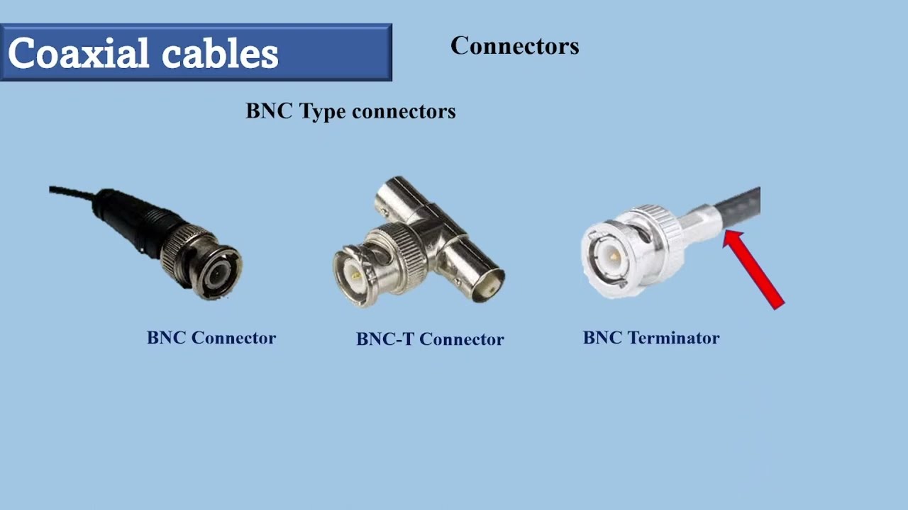 Best connectors for coaxial cable