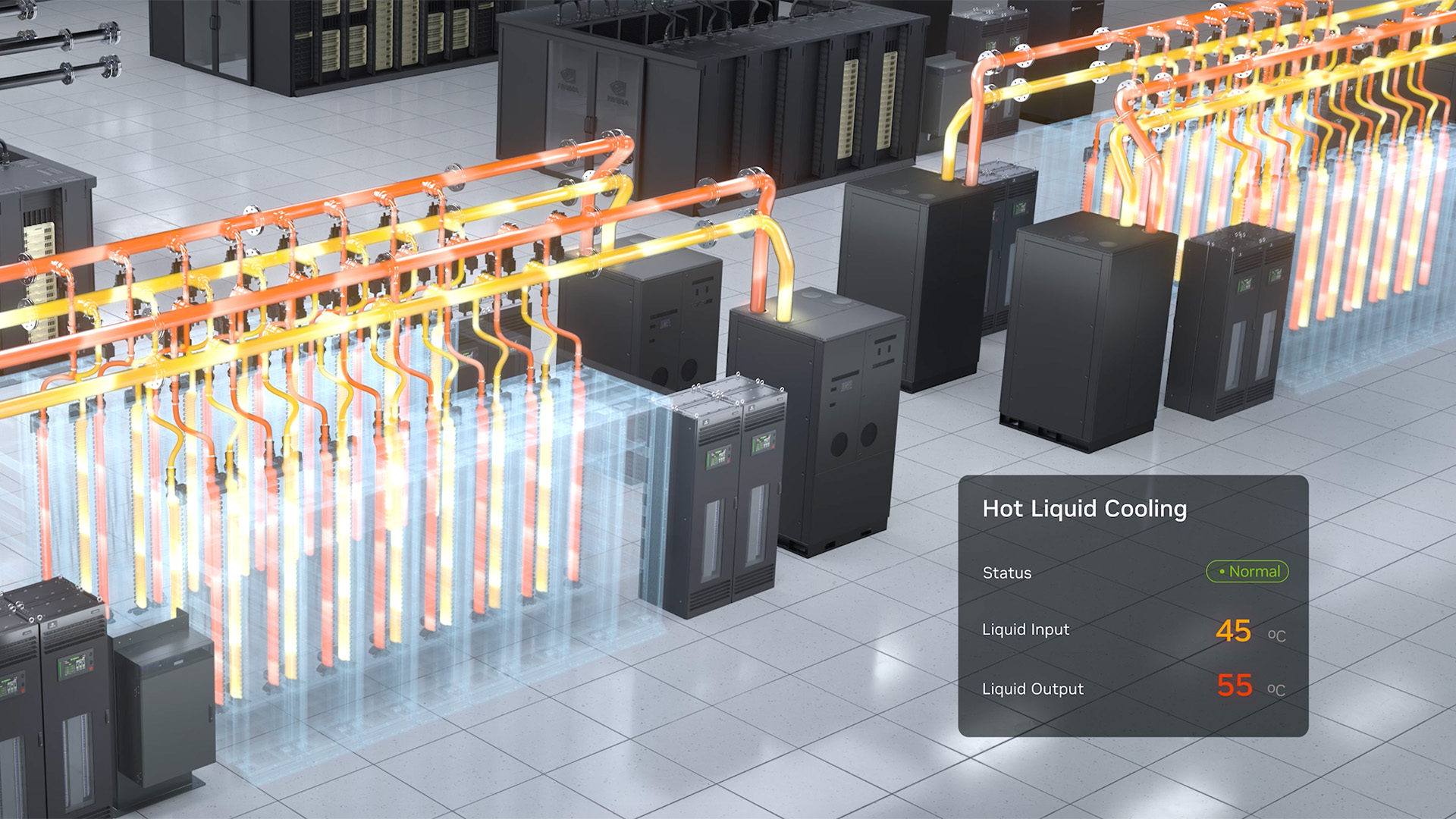 Best data center cooling systems