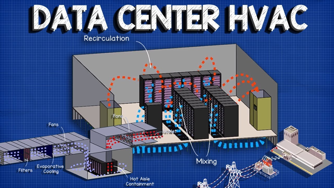 Best data center cooling systems