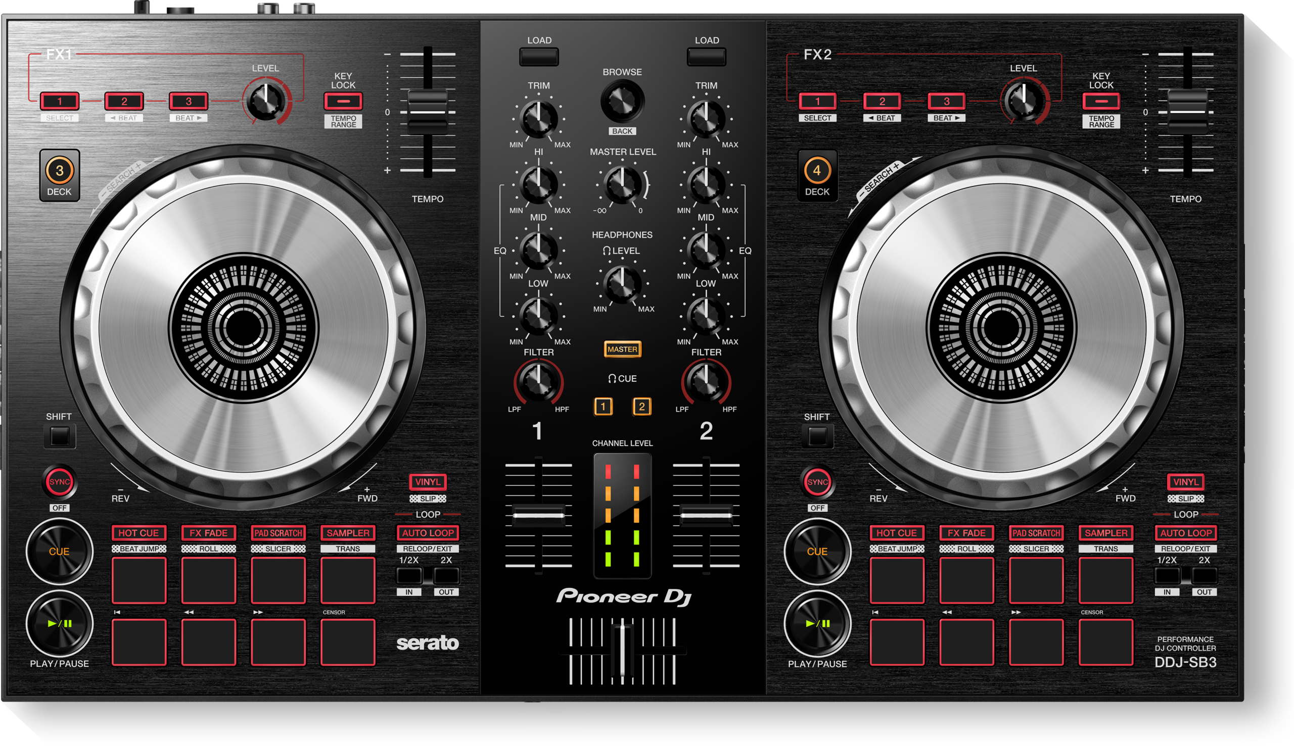 How to choose best dj controller for serato