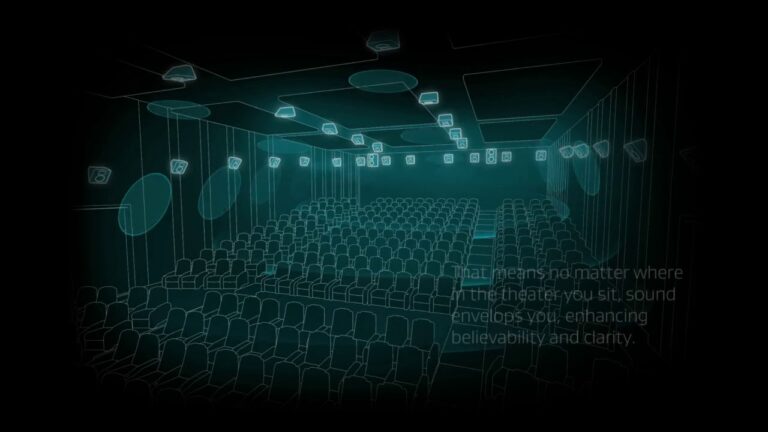 The 10 Best Dolby Atmos Sound Systems of 2026