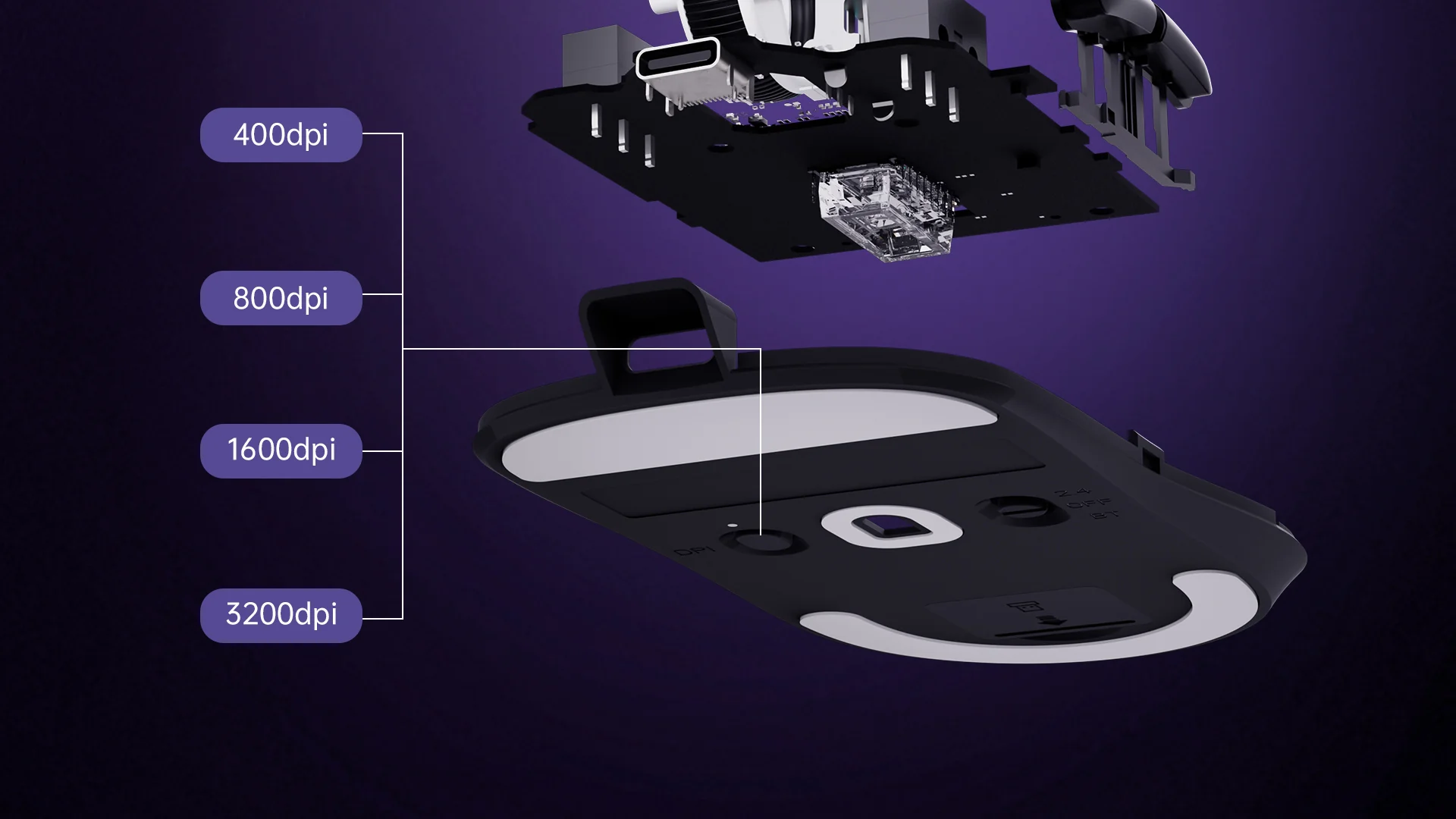 Best dpi for gaming