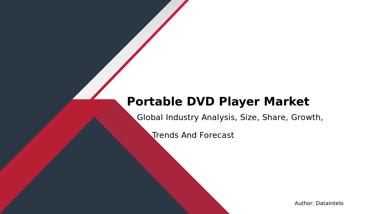 Best dvd players consumer reports