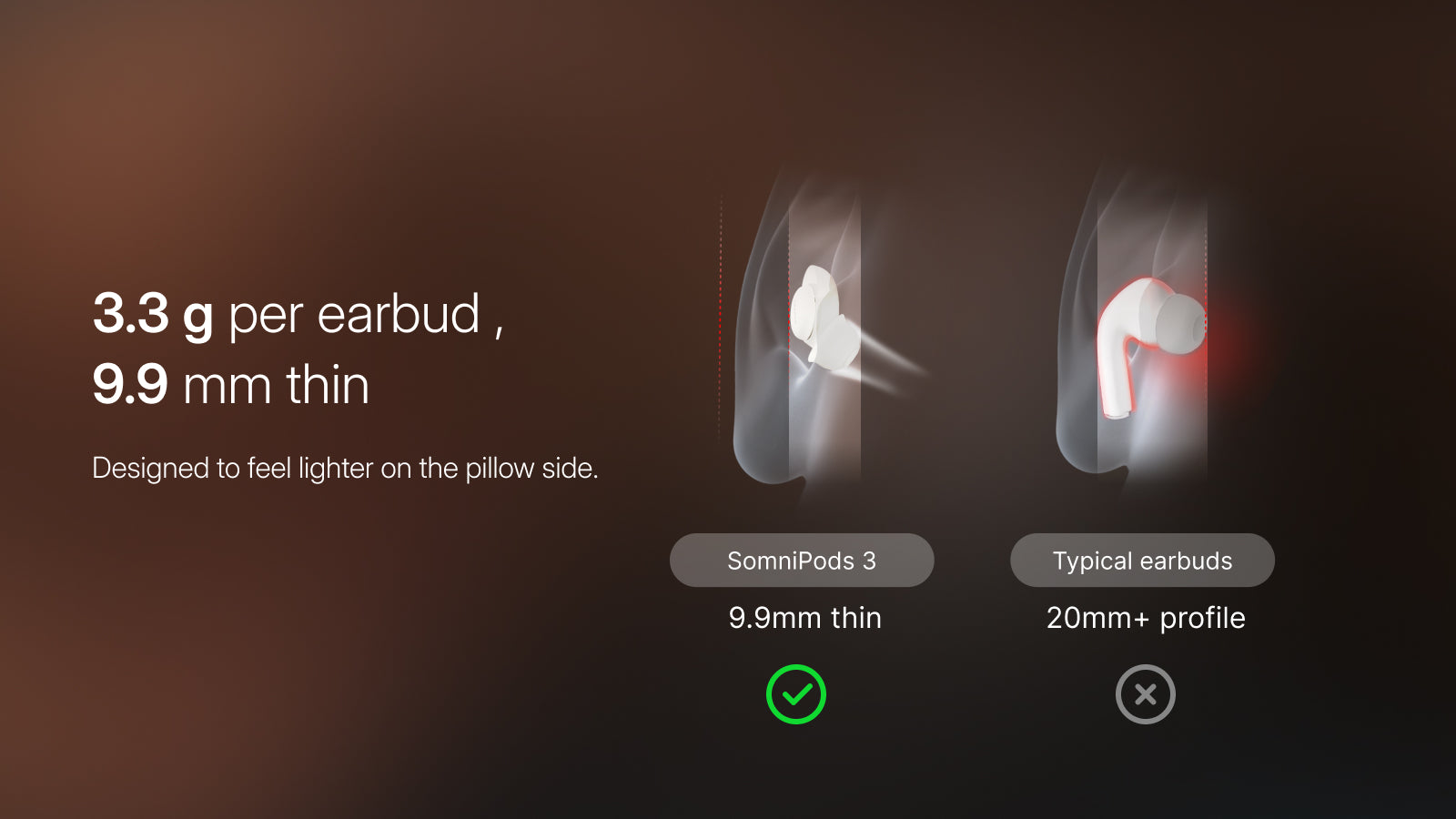 Best earbuds for side sleepers