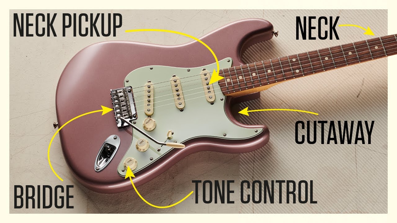Best electric guitars