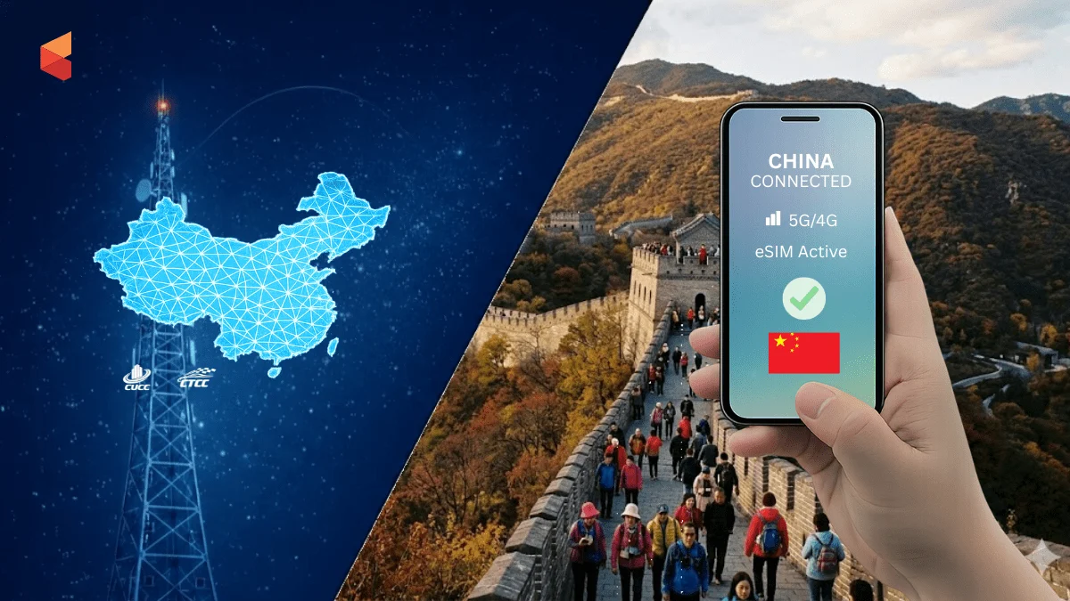 Best esim for china