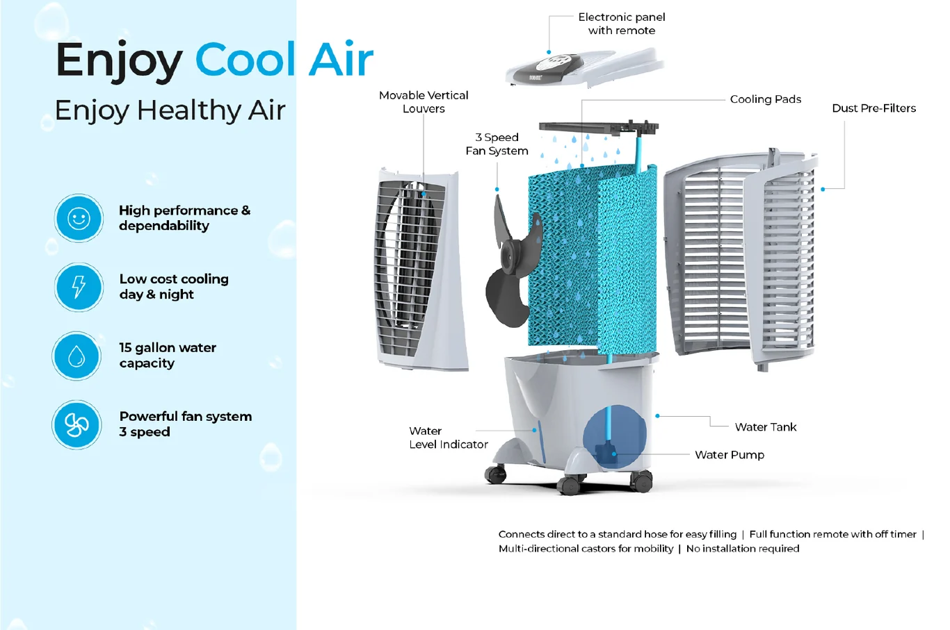 Best evaporative air cooler