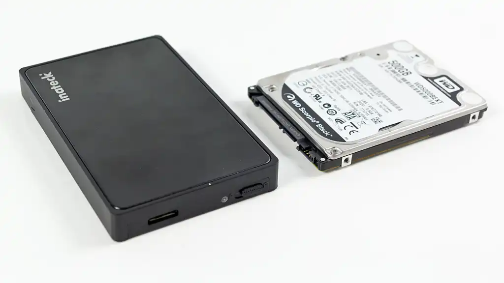 Best external hard drive
