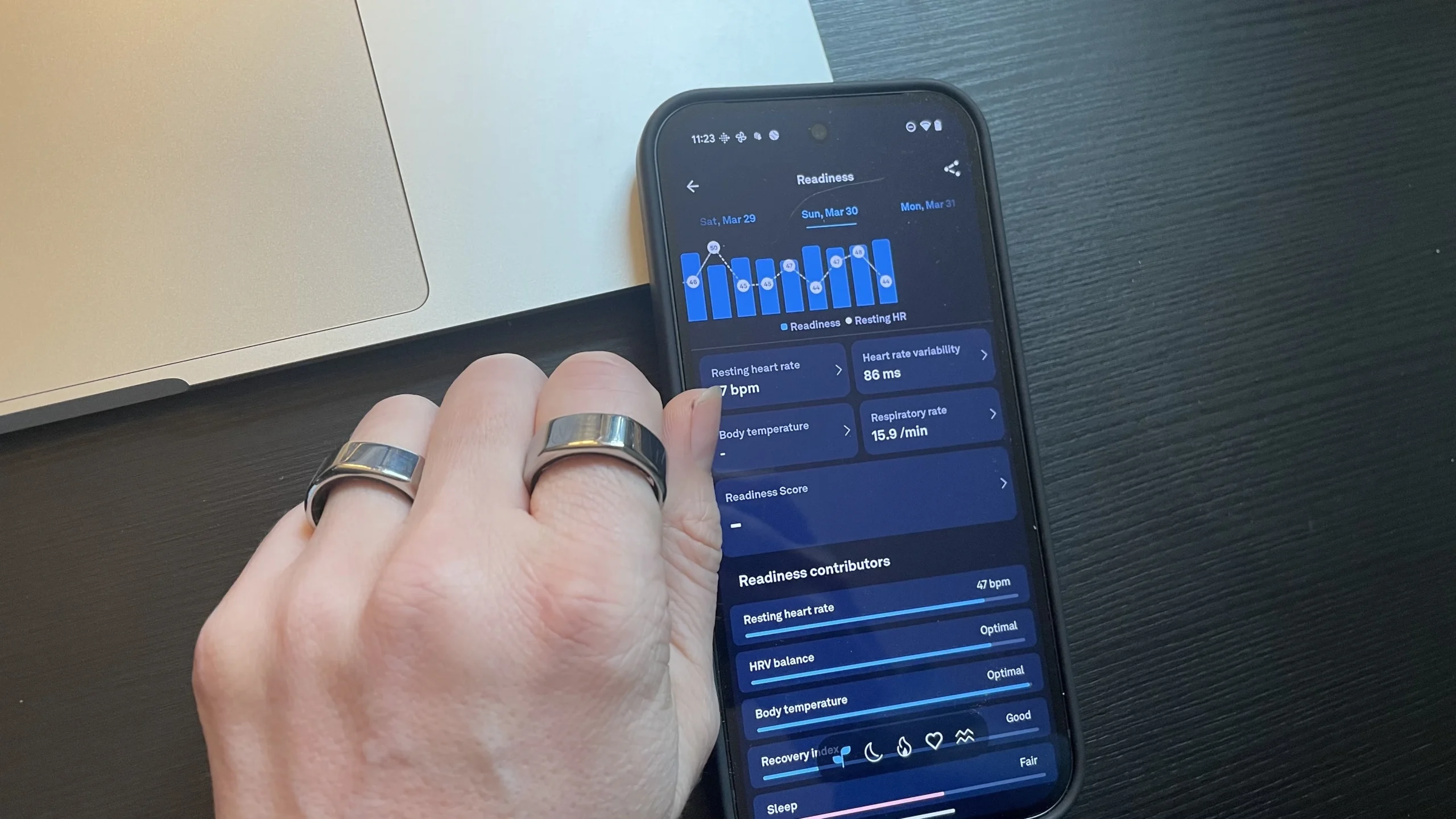 Best finger for oura ring