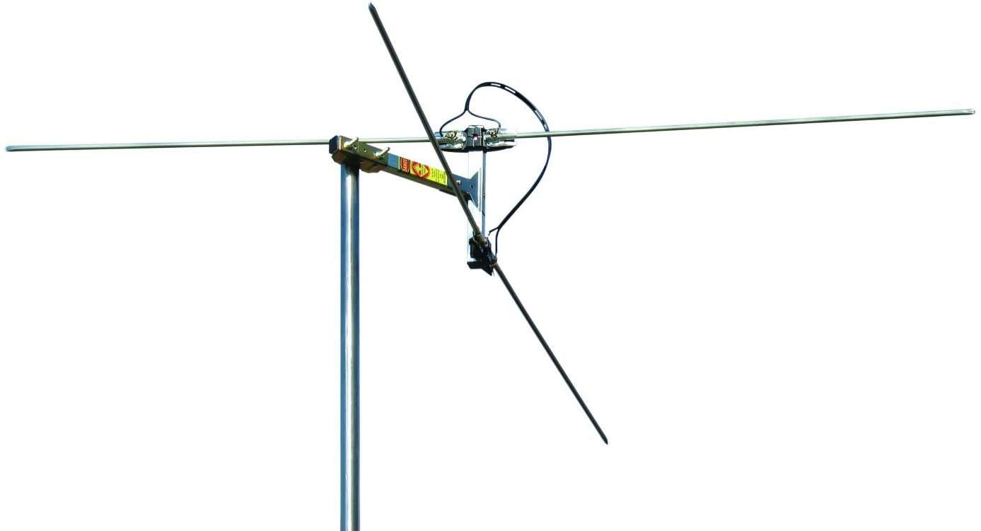 How to choose best fm antenna