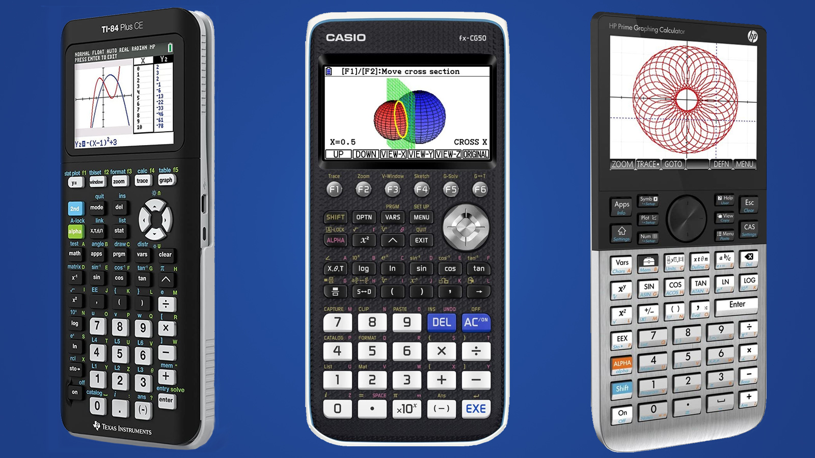 Best graphing calculator