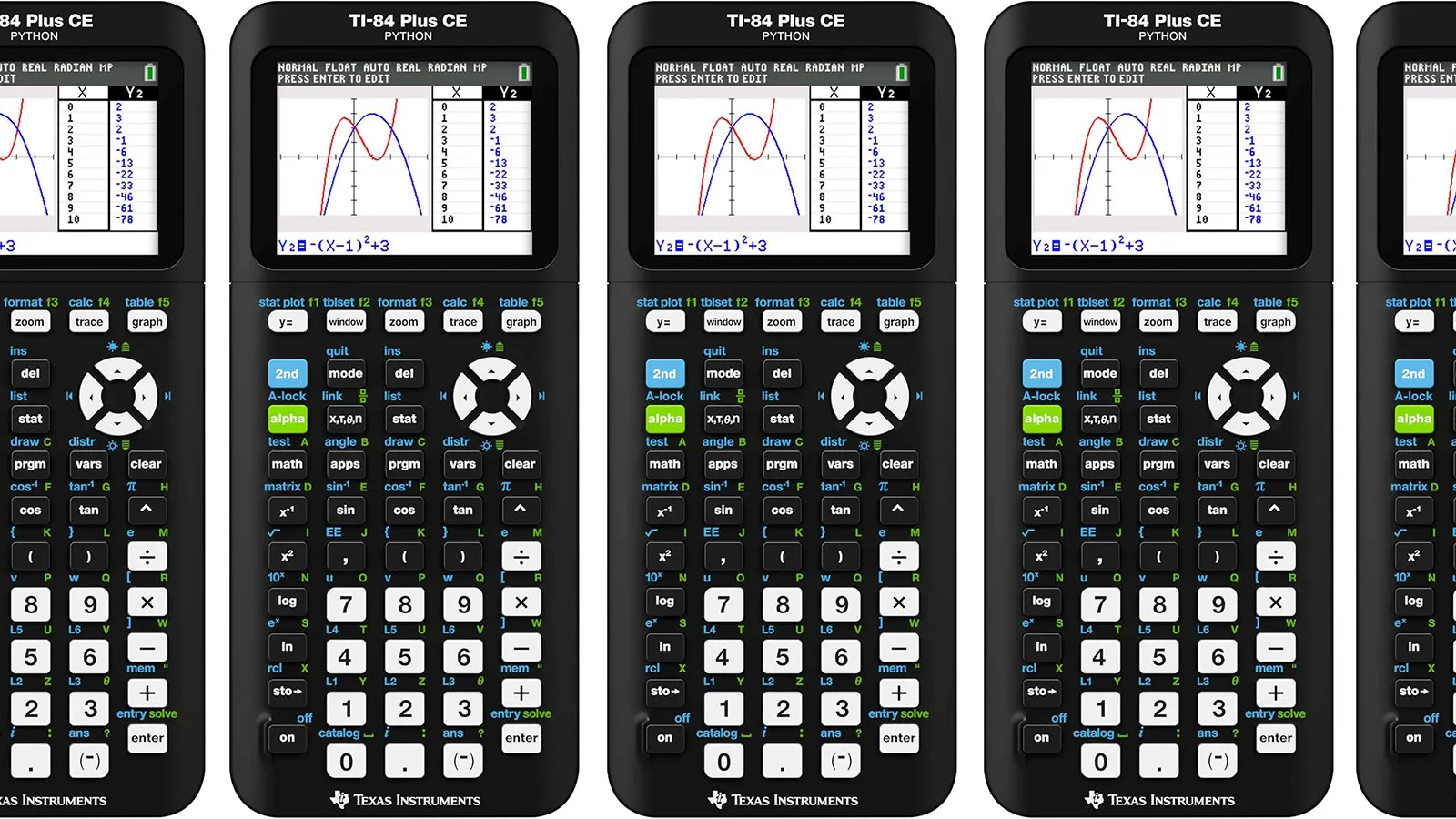 Best graphing calculator
