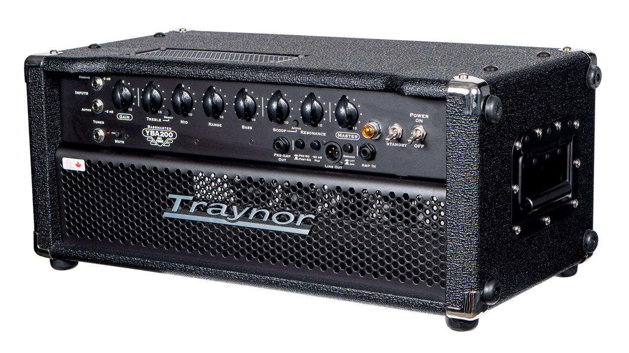 Best guitar amps under 200