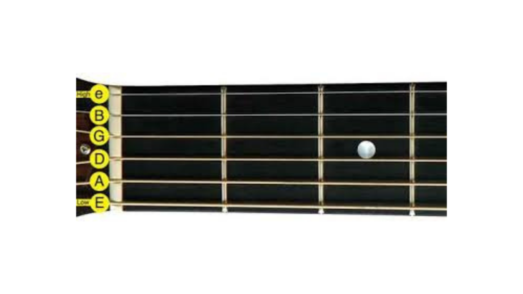 Best guitar strings