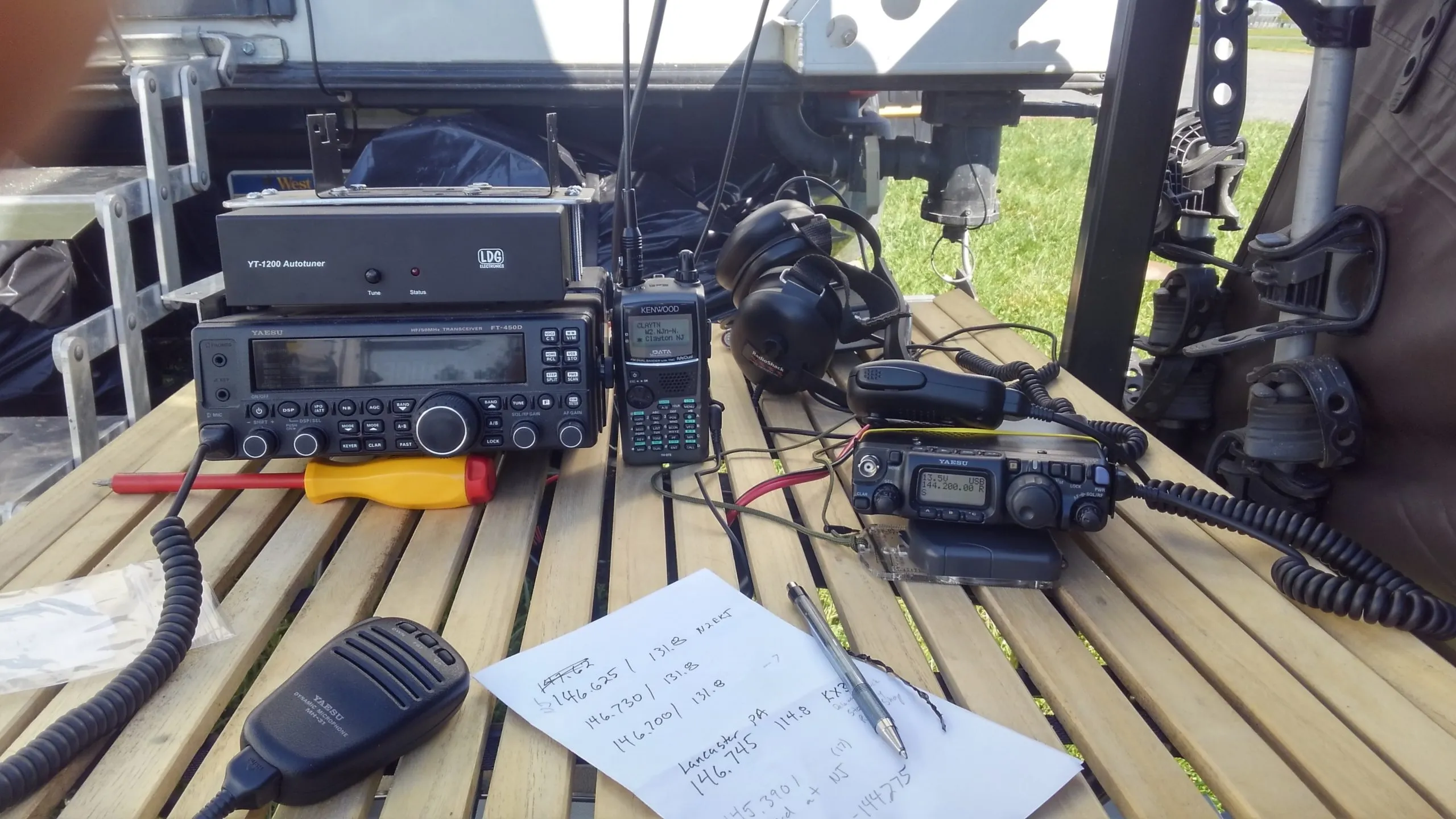 Best ham radio