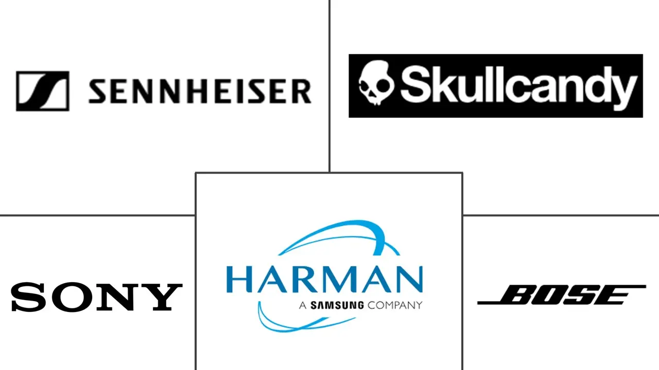 How to choose best headphone brands