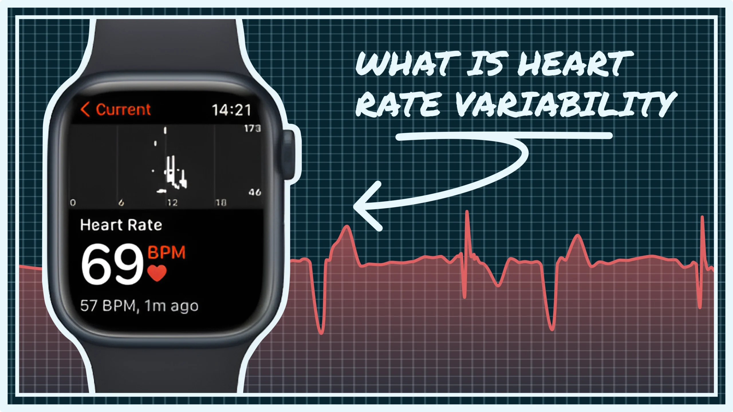 How to choose a heart rate variability watch