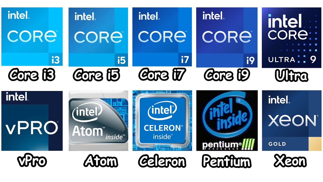 Best intel processor