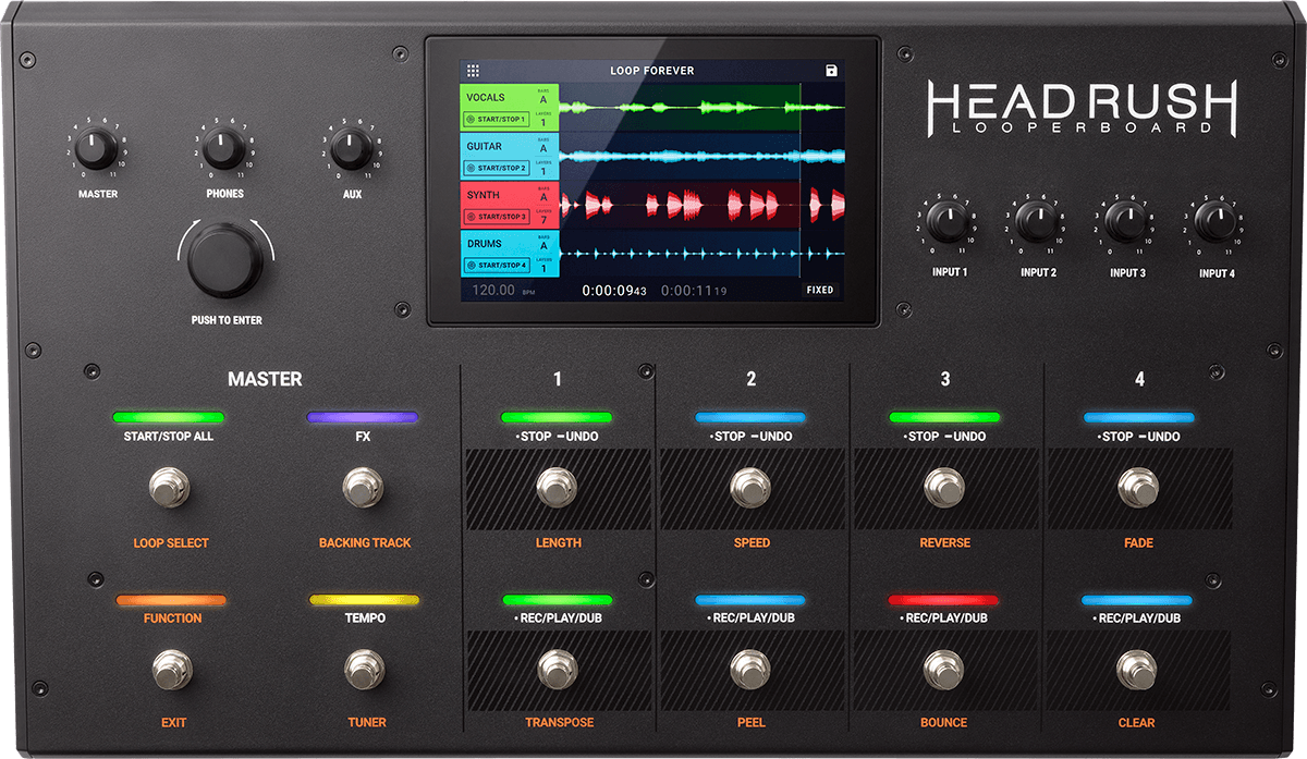 Best looper pedal