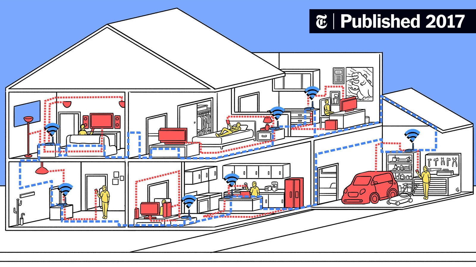 Best mesh network for home