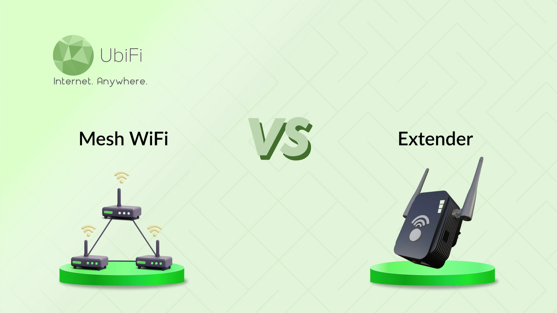 Best mesh wifi