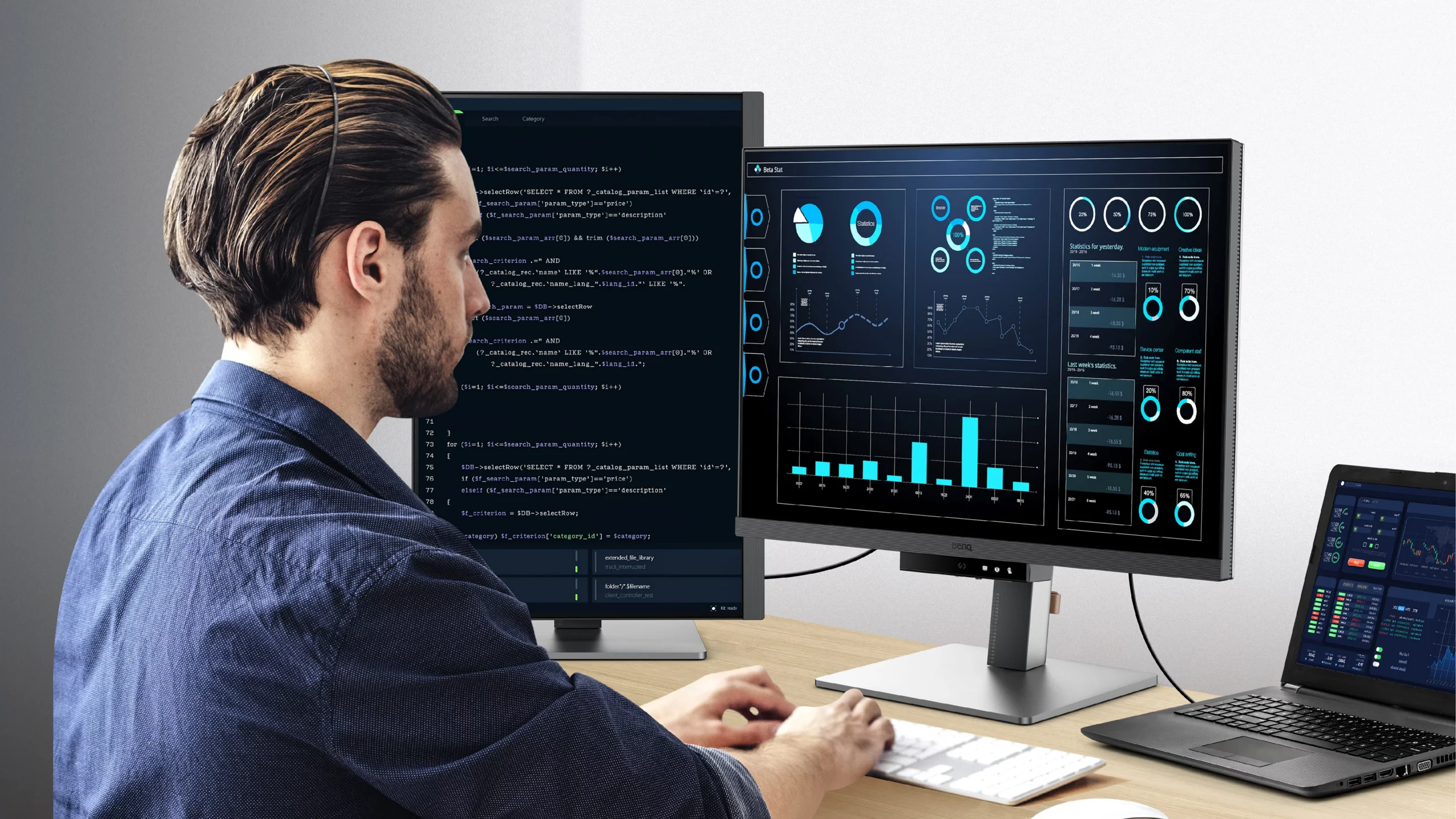 How to choose best monitors for work