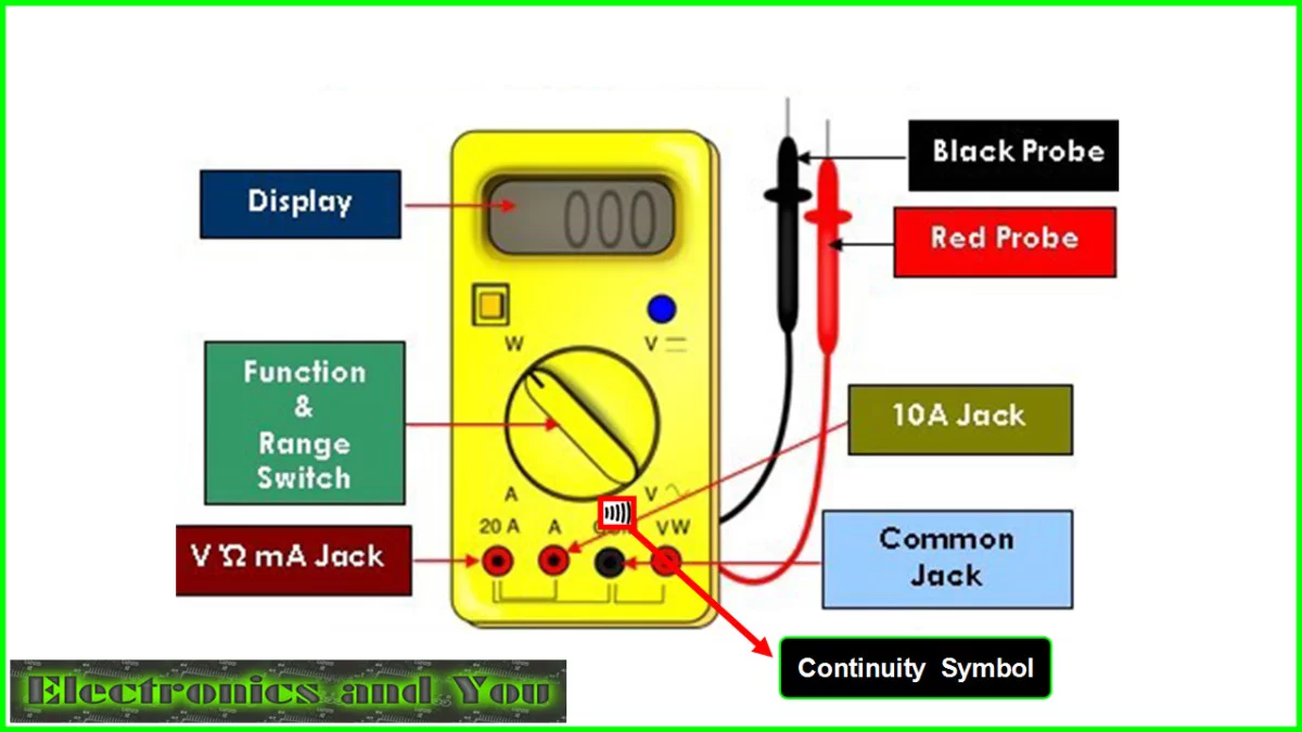 How to choose best multimeter with continuity tester