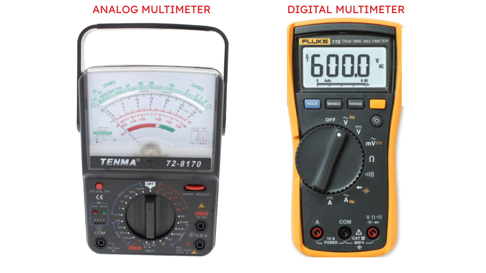 How to choose best multimeters for home use